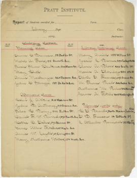 Pratt Institute Report of Students enrolled for Library Dept. 1890